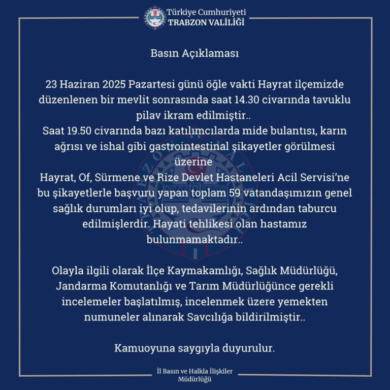 Trabzon’da, mevlitte tavuk- pilavdan 59 kişi hastanelik oldu