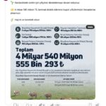 bakan yumakli 45 milyar lira tarimsal destek odemesi ciftcilerin hesaplarina aktariliyor 39e8f62a42d3