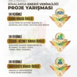 Enerjiyi verimli kullanan binalara ödül verildi 1 enerjiyi verimli kullanan binalara odul verildi 8904b2f67ecb