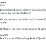 15 ilde siber suc operasyonu 16 tutuklama 14bf8f84ef4b