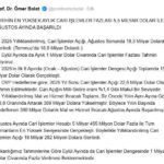 bakan bolat eylulde 1 milyar dolar civarinda cari fazla tahmin ediyoruz b00905668356