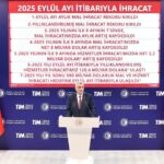 bakan bolat israille hicbir sekilde ticaret yapmiyoruz 84184bf19c1d