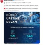 bakan kacir desteklerimizle sanayide carklar hizla donmeye devam edecek d62ccce5411a