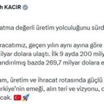 bakan kacir sanayicimiz katma degerli uretim yolculugunu surduruyor a5eec6ba57a7