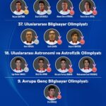 bakan kacirdan sampiyon ogrencilere tebrik 6368bf8955fc