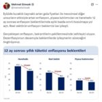 Ekim 2025 Enflasyon Beklentileri Hakkında Bakan Şimşek'ten Açıklama 1 bakan simsek dezenflasyonun devamiyla beklentilerde iyilesmenin surecegini ongoruyoruz 5ec52372ba71