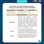 bursada planli su kesintileri 6 gun daha uzatildi 946e0a6e0aee