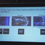 Türkiye'nin AR-GE Personeli 2024'te 311 Bine Ulaşacak 2 istanbul bakan kacir turkiyenin arastirma gelistirme altyapisi cok guclendi 7b08e206170e