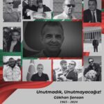 Gökhan Şensan’ın vefatının birinci yıl dönümünde anma töreni düzenlendi. 5 karsiyakada gokhan sensan unutulmadi b6404b63ddec