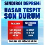 sindirgida depremin ardindan evlerine girmeye cekinenler cadirlarda kaliyor 4 ce3e5c3d0278