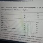 zonguldak prof dr ayyildiz internet kullanimi aile cocuk iliskisinde catismaya yol aciyor video eklendi d4baf70c418e