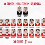 a erkek basketbol milli takiminin bosna hersek ve isvicre maclari aday kadrosu aciklandi cae07a348af8