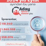 bakan isikhan is gucumuzu dijital cagin imkanlariyla birlestiriyoruz 5a9fef31bb15