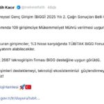 bigg 2025 yili 2nci cagri sonuclari aciklandi eb16b44f2c1c