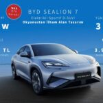 BYD Türkiye, Kasım'da SEALION 7 ve Aralık'ta ATTO 2'yi Satışa Sunuyor 2 byd turkiye elektrikli sealion 7 ve atto 2 modellerini tanitti 2177fe41a196