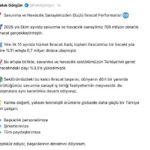 haluk gorgun savunma ve havacilik sektorumuzun ihracattaki payi yuzde 35e yukseldi f69aa1112aec