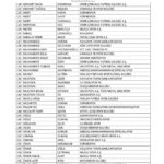 bahis oynadigi tespit edilen 197 futbolcu pfdkya sevk edildi 032dac8e43ee