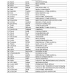 bahis oynadigi tespit edilen 197 futbolcu pfdkya sevk edildi 22643522e3ff