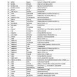 bahis oynadigi tespit edilen 197 futbolcu pfdkya sevk edildi 2cdf75b75973