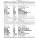 bahis oynadigi tespit edilen 197 futbolcu pfdkya sevk edildi dab5ce574342