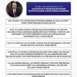 Ticaret Bakanı Ömer Bolat: Türkiye Ekonomisi Dış Finansa Olan İhtiyacını Azaltıyor 1 bakan bolat ureticilerimizi haksiz ithalat baskisina karsi korumaya devam edecegiz a199ea2b983f