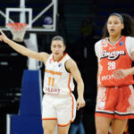 Galatasaray, EuroLeague'de Tango Bourges'u Farklı Geçti: 80-62 2 galatasaray cagdas faktoring tango bourges basket 80 62 663be3dec7c0