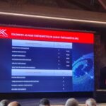 istanbul yok baskani ozvar dunya siralamasinda 6 universitemiz ilk 500e 11 universitemiz ilk 1000e girme basarisi gostermistir 57e43e46929f