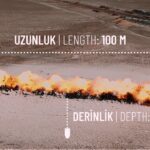 MKE ALPAY İle Mayınlı Arazilerde Güvenli Koridor Açılıyor 1 mke alpay mayinli arazilerde guvenli koridor aciyor e04b526cecb2