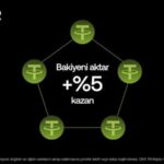 okx trden bakiyeni aktar yuzde 5 kazan kampanyasi 6be408eee6be