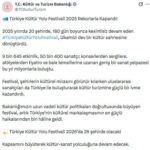Türkiye Kültür Yolu Festivali'ne 50 Bin Sanatçı ve 9 Bin 645 Etkinlikle Rekor Katılım Sağlandı 1 turkiye kultur yolu festivali 9 bin 645 etkinlige ev sahipligi yapti 2a1563ff90e8