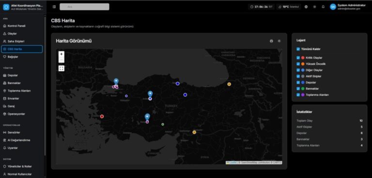 Anadolu’da Yapılacak Yeni Veri Merkezi ile Türkiye’nin Dijital Geleceğine 1 Milyar TL Yatırım!