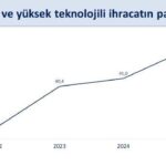 bakan simsek cari acigin surdurulebilir seviyelerde kalmasini bekliyoruz 75a9f03fb5fe
