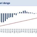 bakan simsek cari acigin surdurulebilir seviyelerde kalmasini bekliyoruz cbd4d27eb2ae