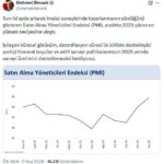 bakan simsek satin alma yoneticileri endeksi 2025 yilinin en yuksek seviyesine ulasti 5a2d9c118fc4