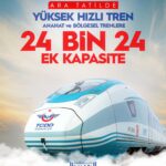 bakan uraloglu ara tatilde trenlerde 24 bin kisilik kapasite artisi saglayacagiz 2 3c89986cbd19