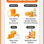 hepsiburada 2025 alisveris tercihlerini acikladi 2dac3ef8c512