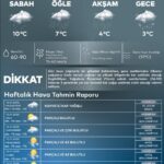 istanbul istanbula kuvvetli kar uyarisi 6d3e1d99b8e2