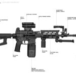 archon defense suudi arabistandaki fuarda ultra hafif makineli tufegini tanitti b29bc9e08daa