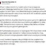 bakan bayraktar tpaonun 1 milyar dolarlik sukuk ihracini basariyla tamamladik 893699053c23
