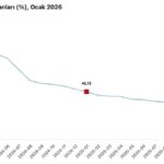 cevdet yilmaz programimizin ana istikameti ulkemizi tek haneli enflasyona kavusturmak 7605530c7f04