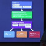 lookfor genc yazilimcilari yapay zeka hackathonunda bulusturdu be4f4fb0f912