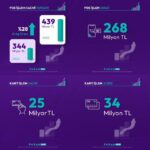 param 2025 yil sonu verilerini acikladi 0b6bd5395019