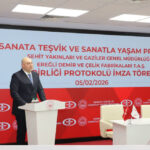 sanata tesvik ve sanatla yasam programi icin protokol imzalandi dfdcea2a1f49