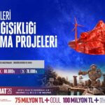 teknofestte lise ogrencilerine ozel iki arastirma yarismasi 7e268871870e