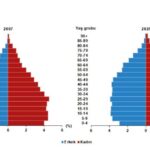 tuik turkiye nufusu 86 milyon 92 bin 168 kisi oldu 66c7c8c7a45e