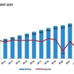 tuik turkiye nufusu 86 milyon 92 bin 168 kisi oldu ebed40136e71