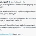 bakan kacir turk kadin buluscular dunya birincisi 9a5cba0890ef