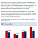 bakan simsek artan petrol fiyatlarinin enflasyon etkisini sinirlandirmak uzere calisiyoruz a832a739147e