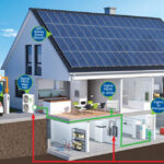 iklimsadan her butceye uygun cozumler 31031a830687