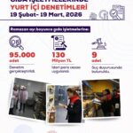 ramazan ayi gida denetimlerinde 130 milyon tl ceza uygulandi 14f9c57d9b23